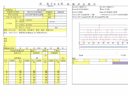 (完整版)设备Cmk值检测评定报告