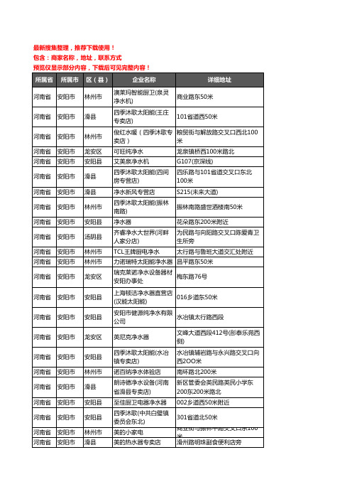 新版河南省安阳市净水器企业公司商家户名录单联系方式地址大全151家