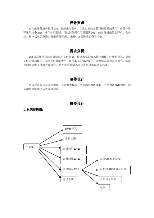 电影俱乐部