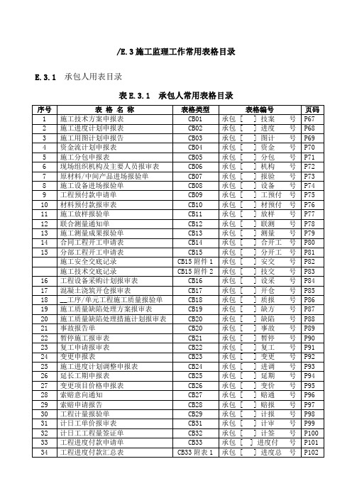 水利工程监理规范监理表格SL