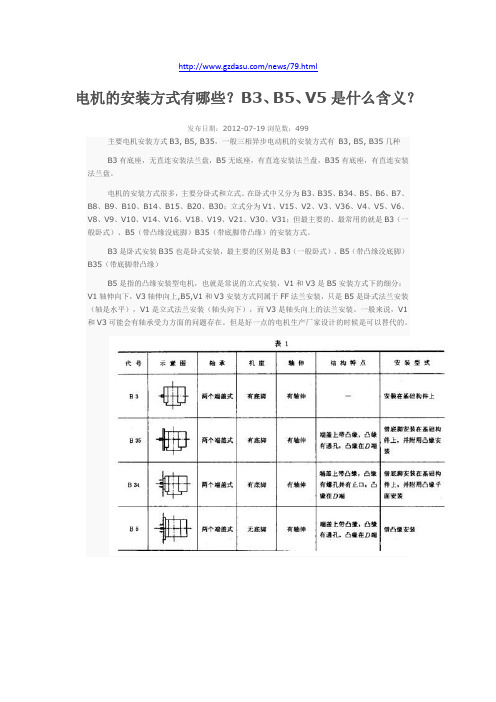 电机的安装方式-1201016