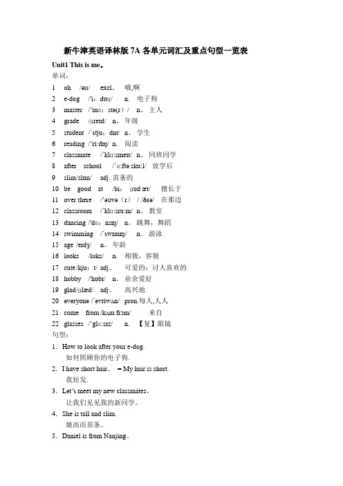 新牛津英语译林版7A各单元词汇及重点句型一览表【范本模板】