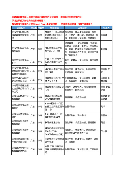 2020新版广东省珠海食品添加剂工商企业公司名录名单黄页大全86家