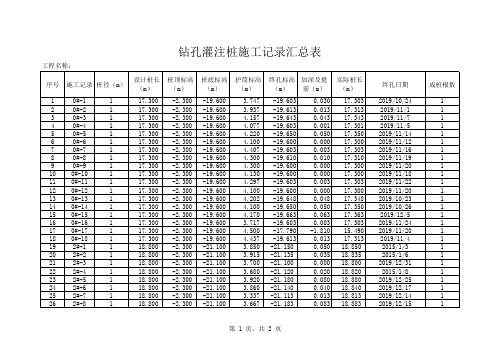 钻孔灌注桩施工记录汇总表 填写范例