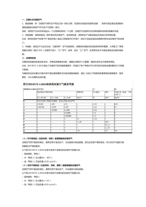 01.压缩空气行业标准质量等级