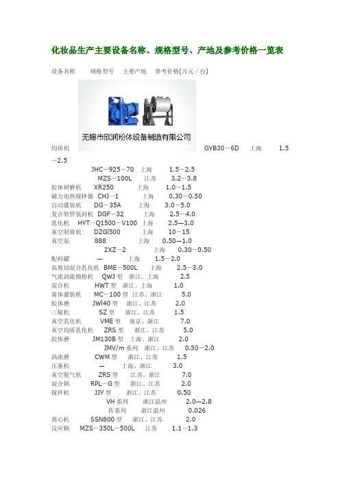 化妆品生产主要设备名称、规格型号、产地及参考价格一览表