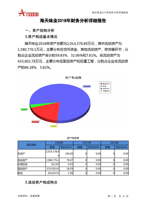 海天味业2018年财务分析详细报告-智泽华