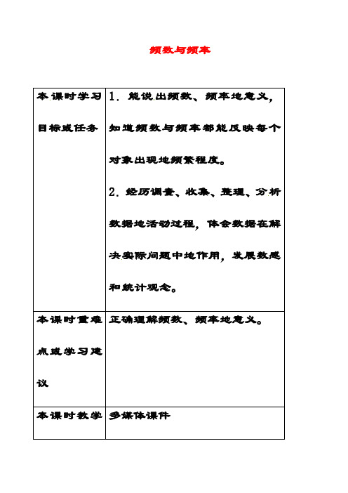 最新苏教版八年级数学下册7.3频数和频率公开课优质教案(2)