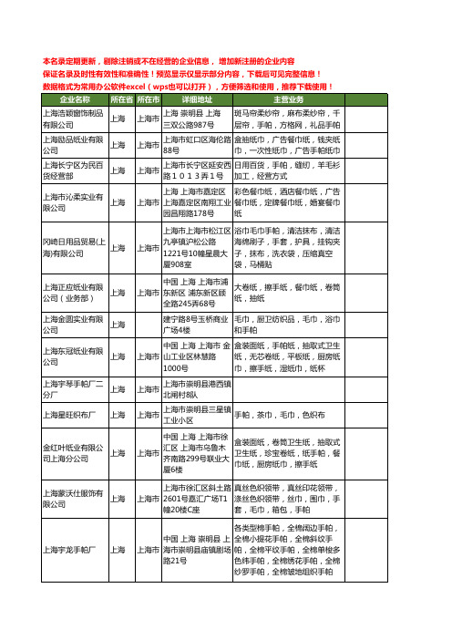 新版上海市手帕工商企业公司商家名录名单联系方式大全262家