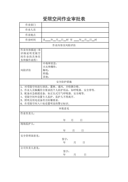 受限空间作业审批表