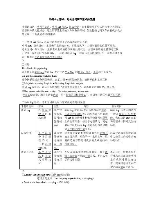 动词ing形式、过去分词和不定式的区别