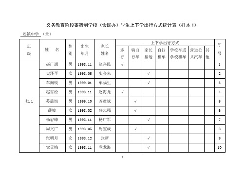 连镇中学学生上下学出行方式统计表