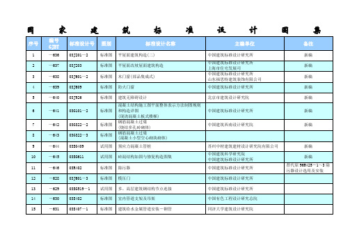 国家建筑标准设计图集一览表