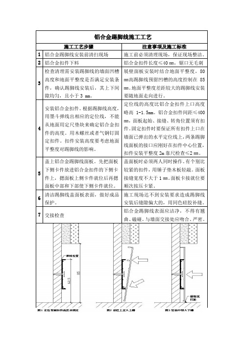 铝合金踢脚线施工工艺