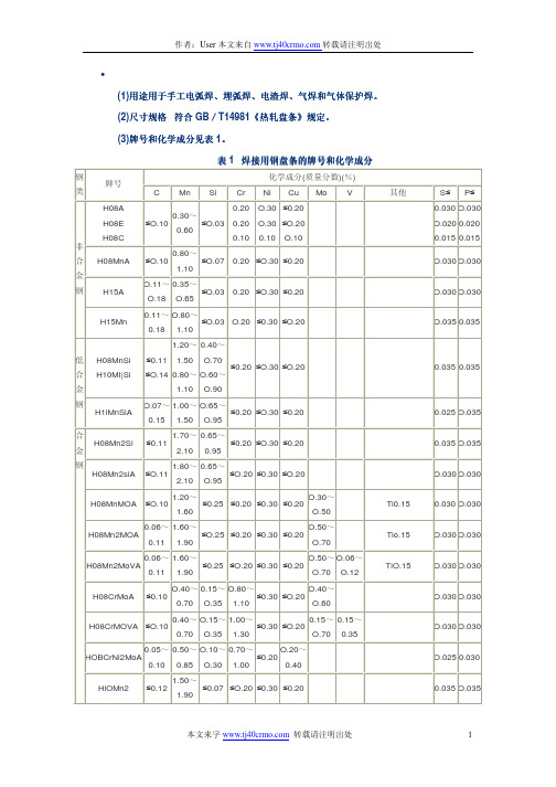 焊接用钢盘条的牌号和化学成分