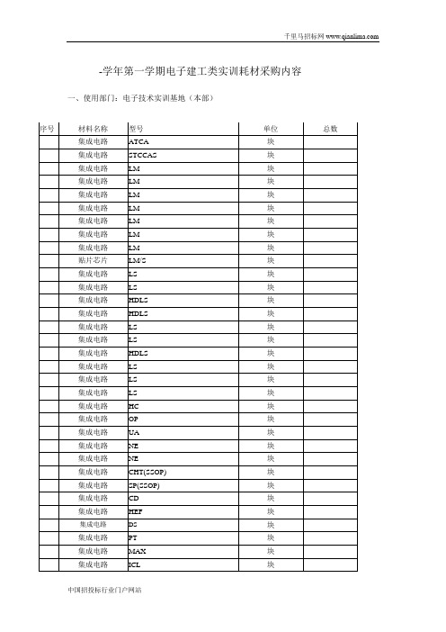 学期电子建工类实训招投标书范本