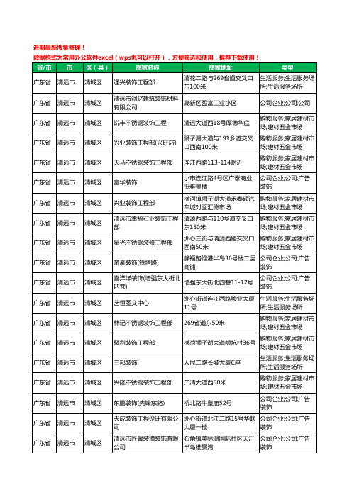 2020新版广东省清远市清城区装修公司工商企业公司商家名录名单黄页联系方式电话大全401家