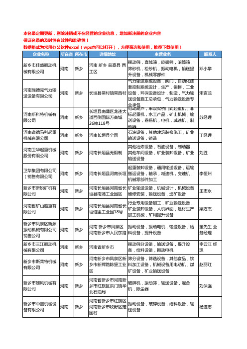 2020新版河南省新乡输送机械设备工商企业公司名录名单黄页大全175家