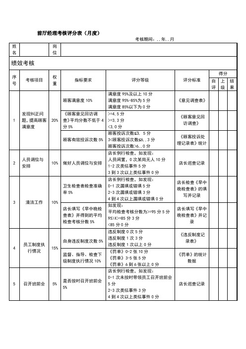 前厅经理绩效考核评分表