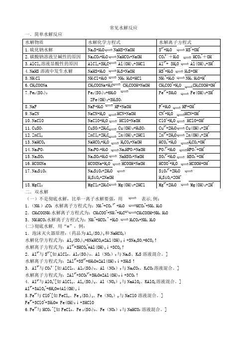 最新高中化学——常见水解反应总结教学内容