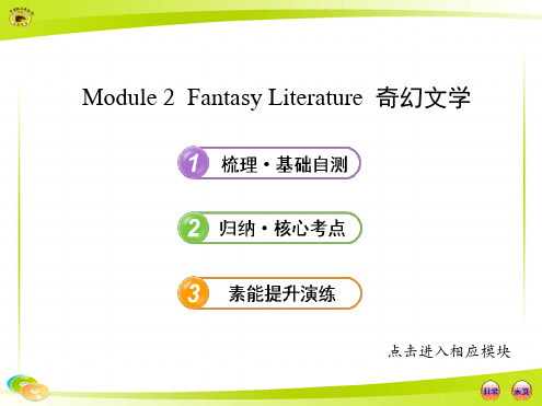 选修6Module2外研社高中英语单元知识点解析