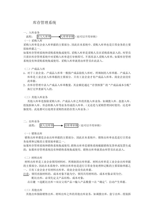 库存存货管理系统操作