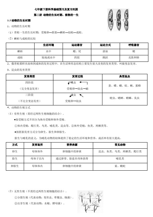 浙教版科学七下 基础预习及复习巩固讲义 第二讲 动物的生长时期、植物的一生(含答案)