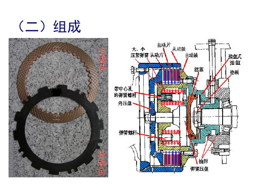 工程机械驱动桥设计PPT课件