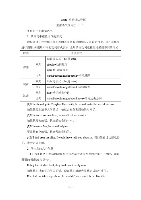 人教课标版高中英语选修6 Unit1_单元语法详解