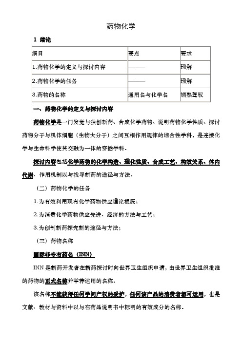 2018年卫生类主管药师考试基础知识讲义药物化学