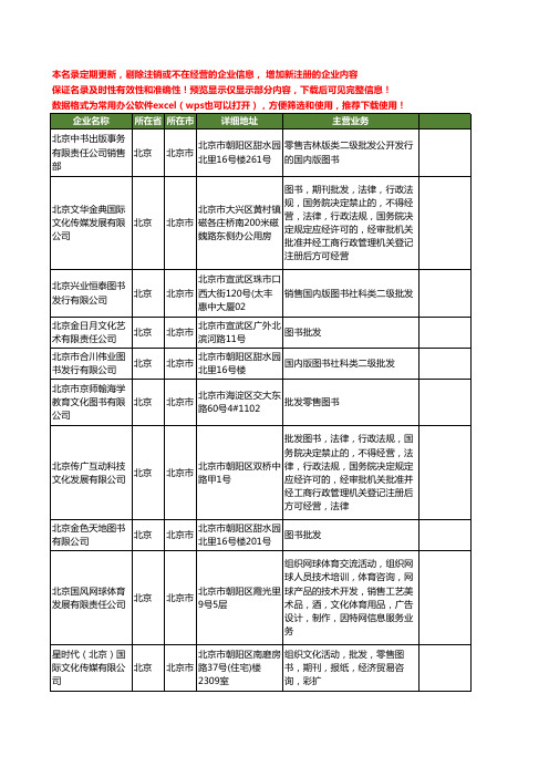 新版北京市图书批发工商企业公司商家名录名单联系方式大全20家