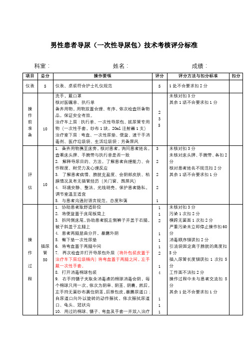 男性患者导尿(一次性导尿包)技术考核评分标准