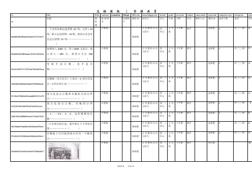 文档：五年级第二单元数学题库(正负数)