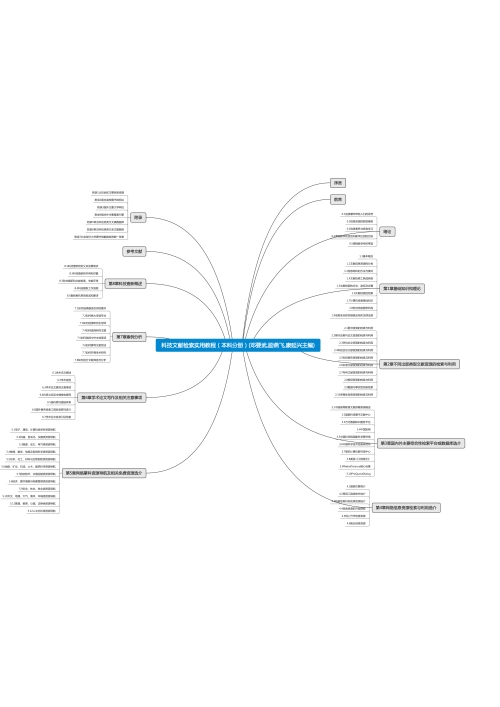 科技文献检索实用教程(本科分册)(邓要武,励燕飞,康延兴 主编)思维导图