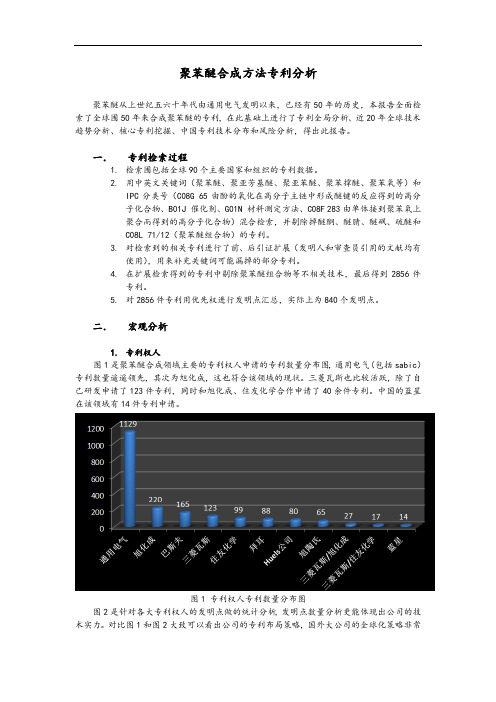 聚苯醚合成专利分析资料报告