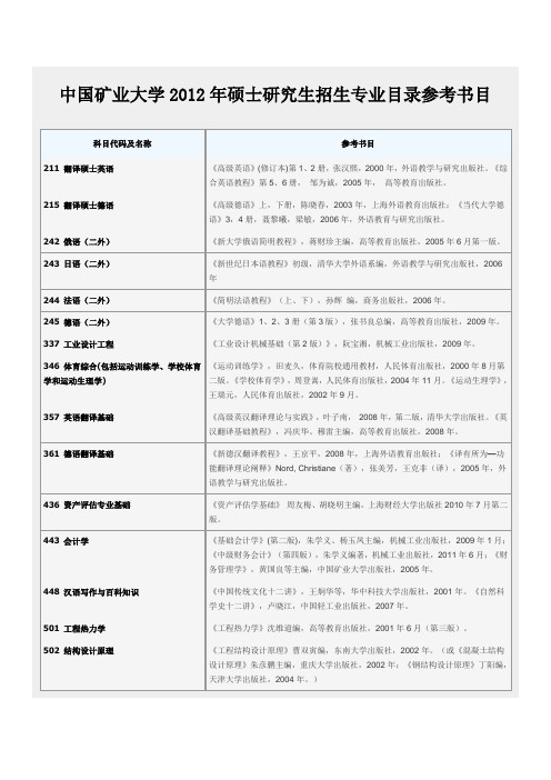 2012中国矿业大学(徐州)硕士研究生招生参考书目