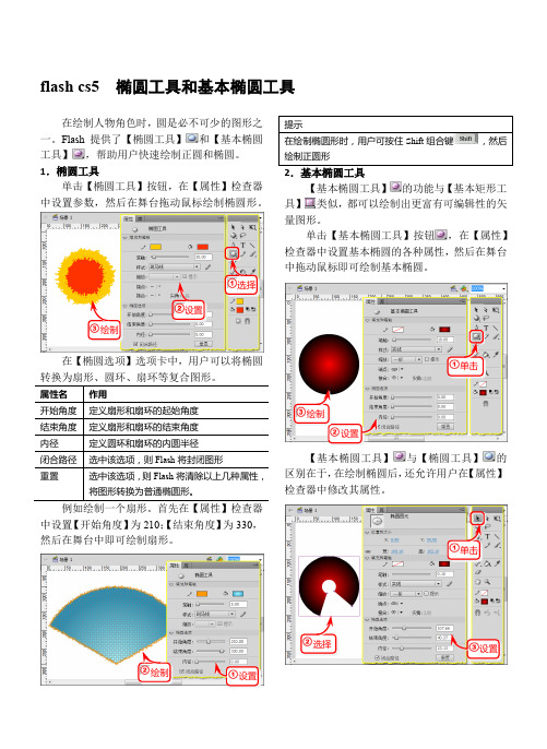 flash cs5  椭圆工具和基本椭圆工具