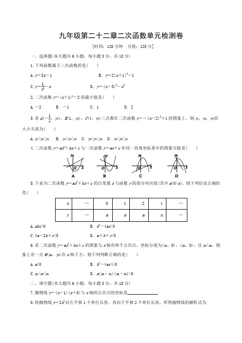 2020年人教版数学九年级上册第二十二章二次函数单元检测题(含答案)