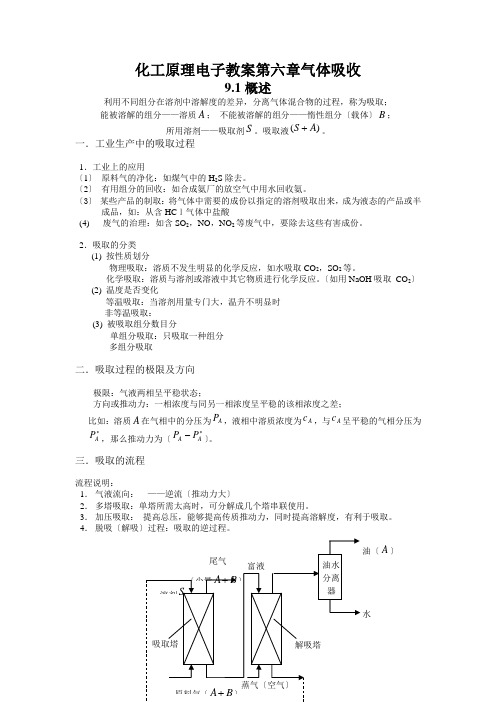 化工原理电子教案第六章气体吸收