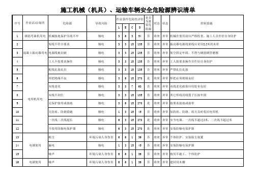 施工机械(机具)、运输车辆危险源辨识源清单