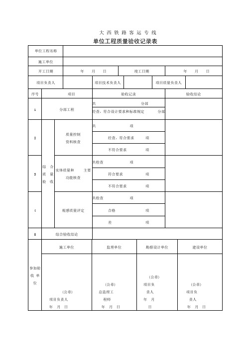 通信工程单位、分部、分项、检验批表格