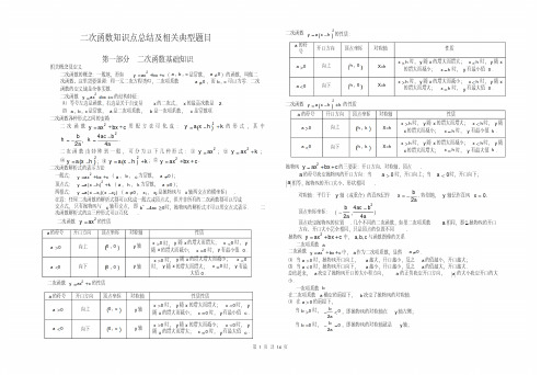 中考数学复习指导：二次函数知识点总结及相关典型题目(含答案)