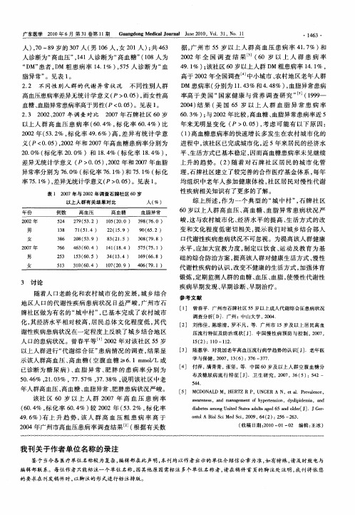 我刊关于作者单位名称的录注