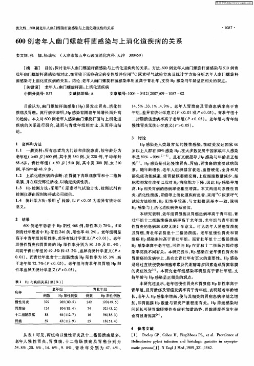 600例老年人幽门螺旋杆菌感染与上消化道疾病的关系