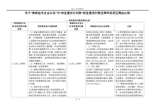 研发费用在“高新技术企业认定”与“研发费加计扣除”两种政策情况下归集范围比较