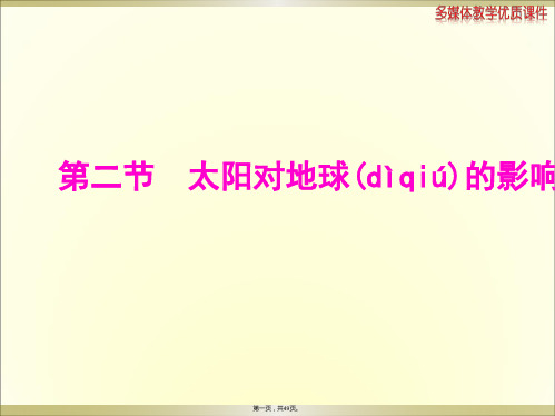 地理必修1人教新课标第1章第2节同步课件48张