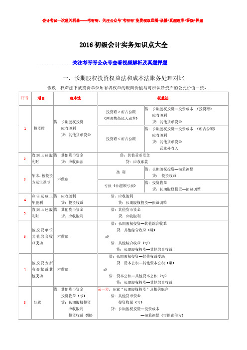 2016年初级会计实务知识点大全