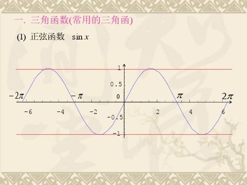 高等数学课件：三角函数反三角函数