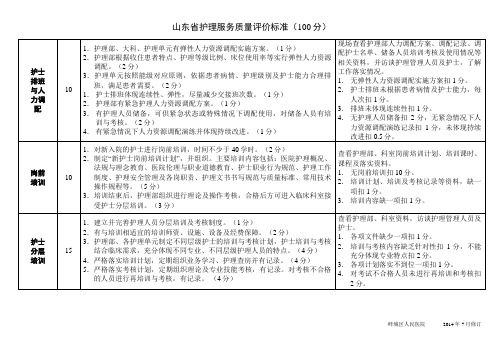 山东省三级医院护理评价标准(试行)