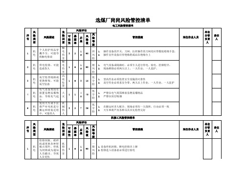 选煤厂岗岗风险管控清单